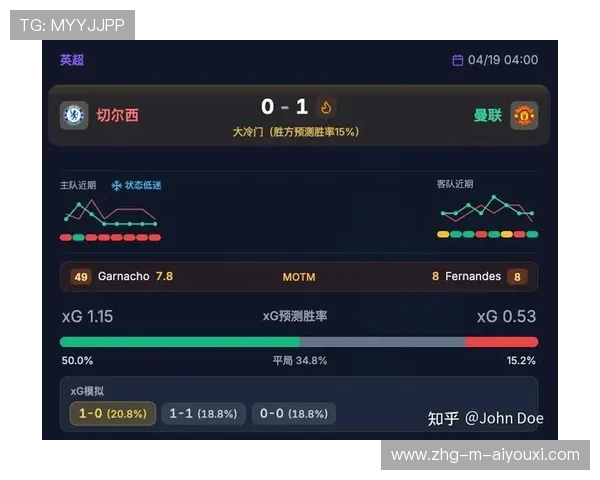 英超第37轮竞彩方案推荐，英超第33轮